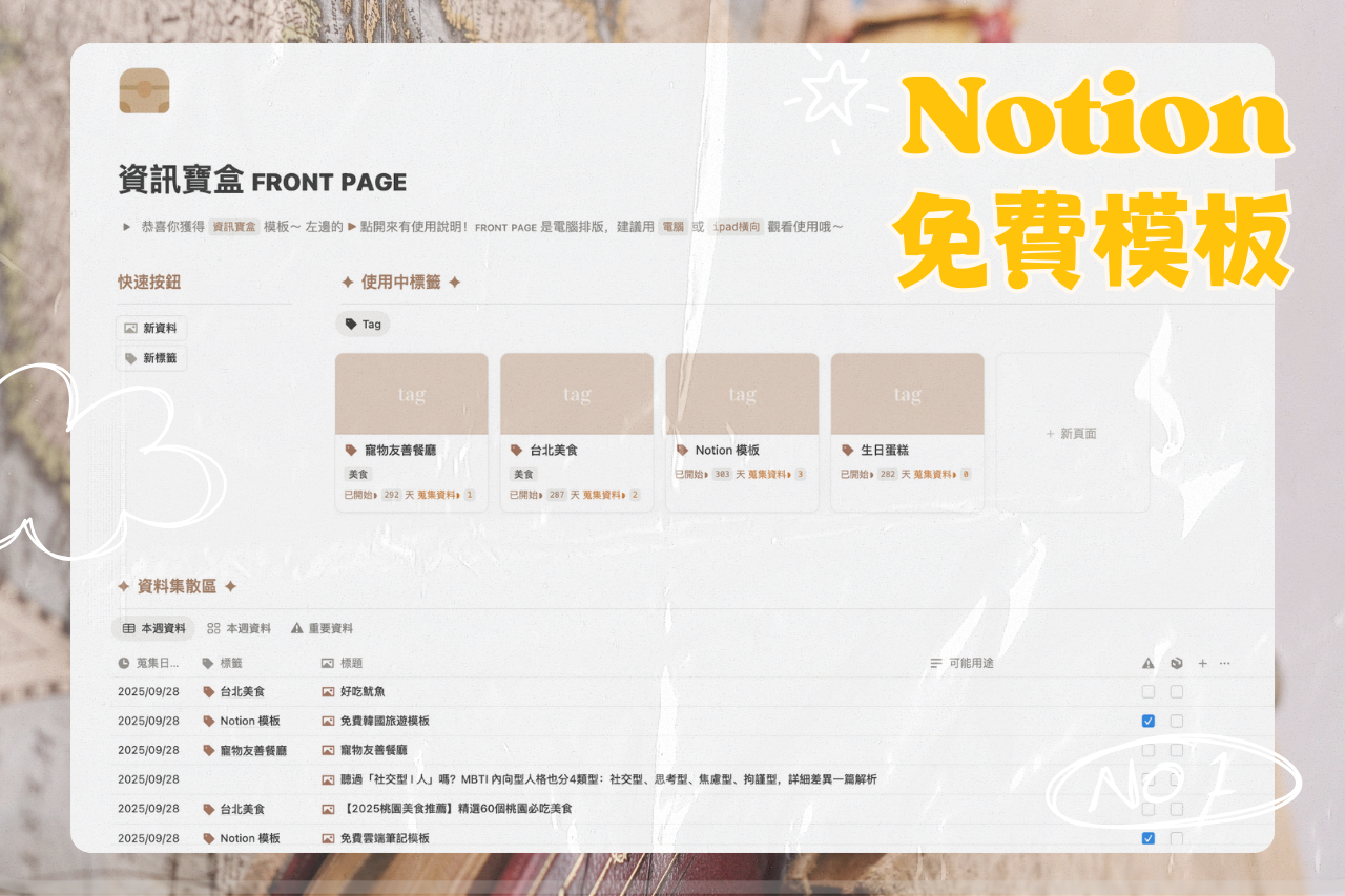 MyNoway免費Notion模板